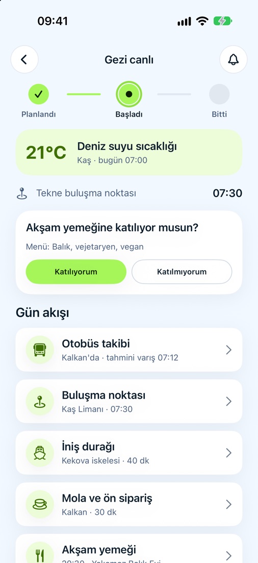 Canlı gezi: deniz suyu sıcaklığı, buluşma ve gün akışı